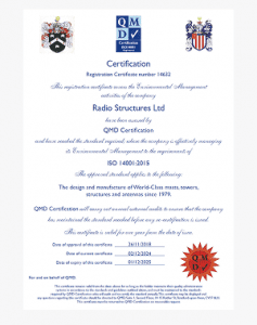 My-footer - Group 19 - TRS Safety Training